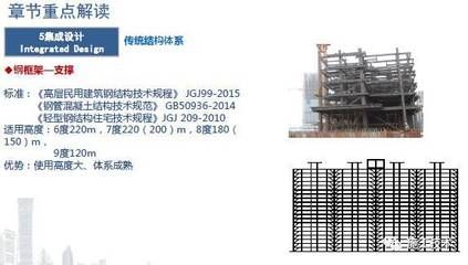 鋼結構設計規范GB50017最新