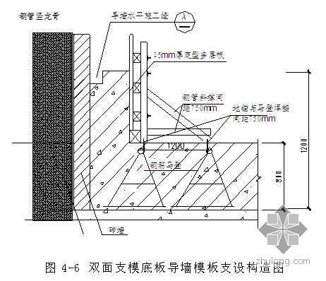 砌體結構加固方案有哪些 裝飾家裝設計 第4張 砌體結構加固方案有哪些 裝飾家裝設計 第4張