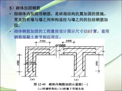 砌體墻加固鋼筋（砌體墻加固施工注意事項鋼筋網(wǎng)水泥砂漿加固施工注意事項）