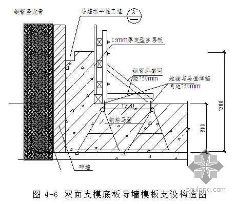 砌體加固方案設計要求（當砌體結構經可靠性鑒定需要加固時，加固方案設計無論是獨立區段）