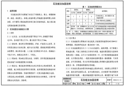 混凝土加固設計圖集(混凝土加固設計圖集流程詳解混凝土加固設計圖集) 裝飾幕墻設計 第2張 混凝土加固設計圖集(混凝土加固設計圖集流程詳解混凝土加固設計圖集) 裝飾幕墻設計 第2張