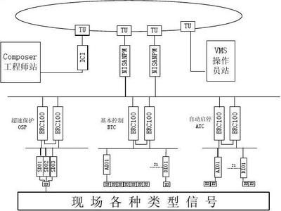 配網設計工程師怎么樣(配網設計工程師是一個具有廣闊發展前景和較高薪資待遇的職業) 結構砌體設計 第4張 配網設計工程師怎么樣(配網設計工程師是一個具有廣闊發展前景和較高薪資待遇的職業) 結構砌體設計 第4張