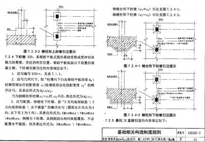 鋼結構平法識圖(鋼結構平法識圖案例解析) 結構地下室設計 第2張 鋼結構平法識圖(鋼結構平法識圖案例解析) 結構地下室設計 第2張