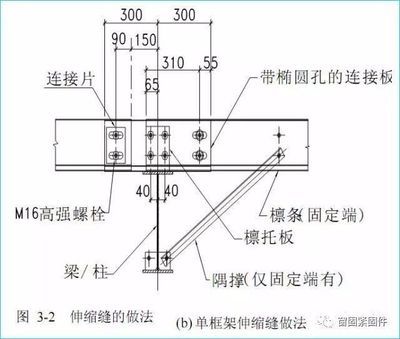 鋼結構連接螺栓長度