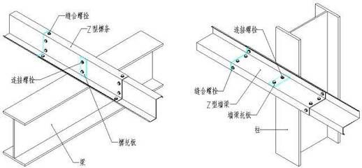 鋼結構樓層壓型板做法圖片