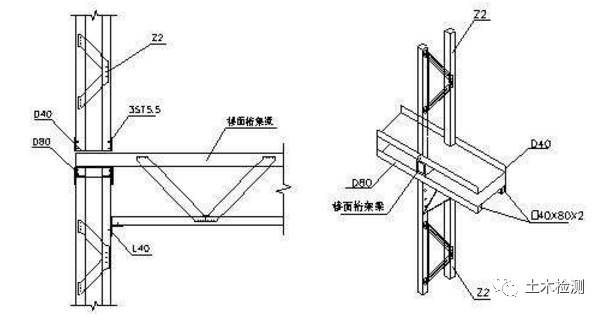 重鋼別墅哪家公司好一點(diǎn)（哪家公司的重鋼別墅質(zhì)量最可靠？） 北京鋼結(jié)構(gòu)設(shè)計(jì)問(wèn)答
