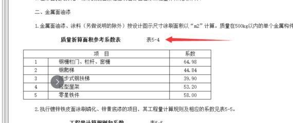 鋼結(jié)構(gòu)防火涂料規(guī)范2018