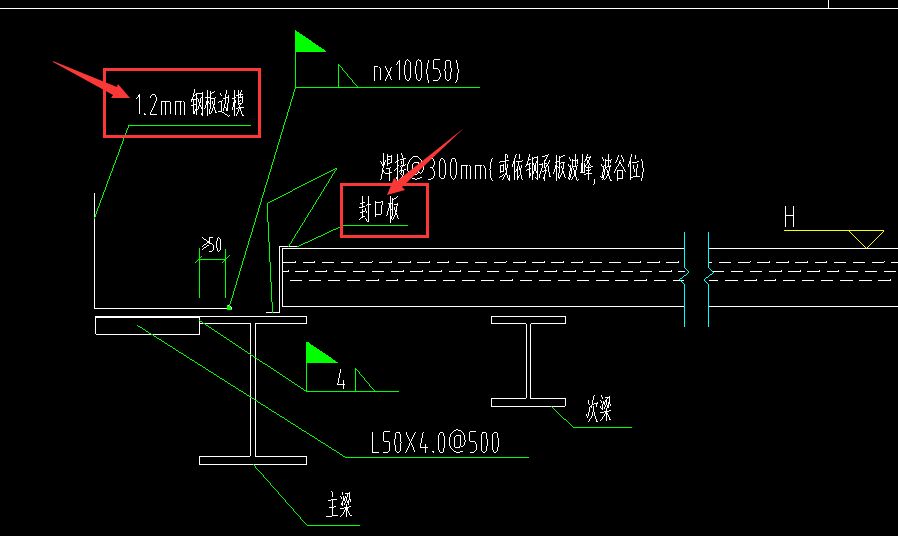 鋼結構樓板鋼筋做法（鋼結構樓板鋼筋的做法）