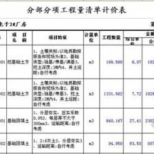 鋼結(jié)構(gòu)廠房多少錢一平方能干人工費(fèi)（鋼結(jié)構(gòu)廠房人工費(fèi)按平米計(jì)算時(shí)大概在30元每平方米不等）