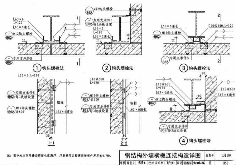 鋼結構中使用的連接螺栓一般分為（鋼結構中使用的連接螺栓）