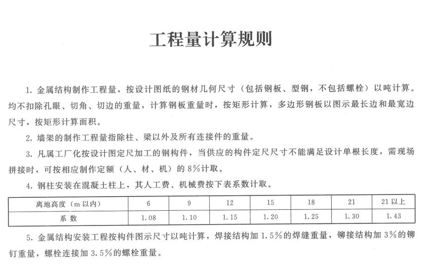 云南銅箔項目最新消息（云南銅箔項目最新進展如何？） 北京鋼結構設計問答