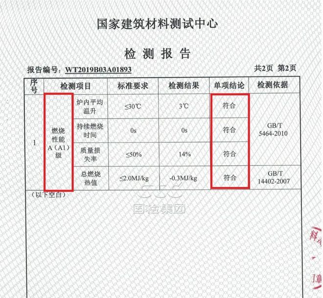 鋼結構防火涂料規(guī)范gb14907-2018下載 結構框架設計 第4張 鋼結構防火涂料規(guī)范gb14907-2018下載 結構框架設計 第4張