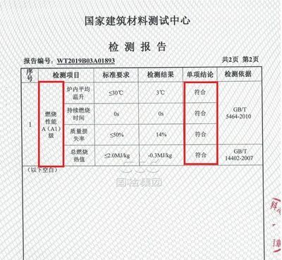鋼結構防火涂料規(guī)范gb14907-2018下載 結構框架設計 第5張 鋼結構防火涂料規(guī)范gb14907-2018下載 結構框架設計 第5張