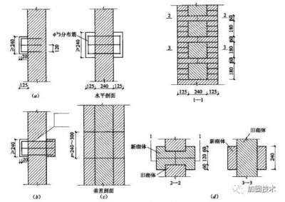 園林景觀設計專業大學排名榜最新（園林景觀設計專業大學排名榜） 北京鋼結構設計問答