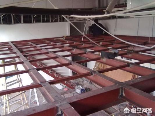 閣樓鋼架用什么材料好 裝飾工裝設計 第3張 閣樓鋼架用什么材料好 裝飾工裝設計 第3張