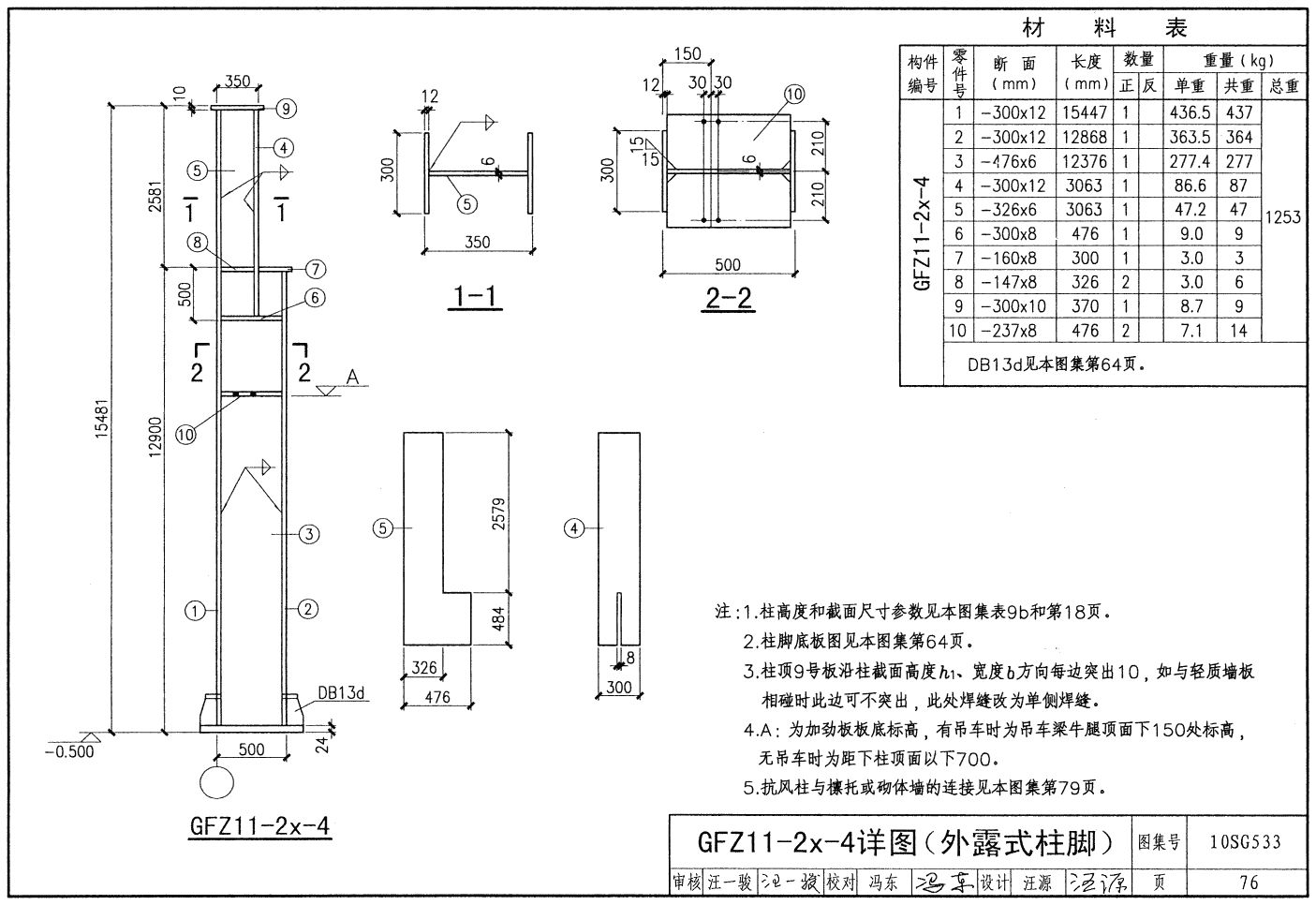 鋼結構鋼柱開孔規范要求（鋼結構開孔規范對比）