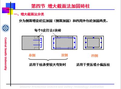 幼兒園設(shè)計平面圖布局集體教學(xué)區(qū)怎么設(shè)計（幼兒園會精心設(shè)計集體教學(xué)區(qū)如何確保所有孩子都能平等地參與）