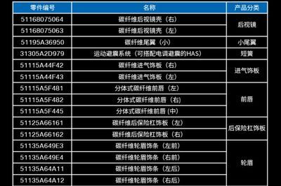 學校操場全景圖片（操場全景圖片展示了學校的一個角落，可以看到遠處的教學樓和樹木） 北京鋼結構設計問答