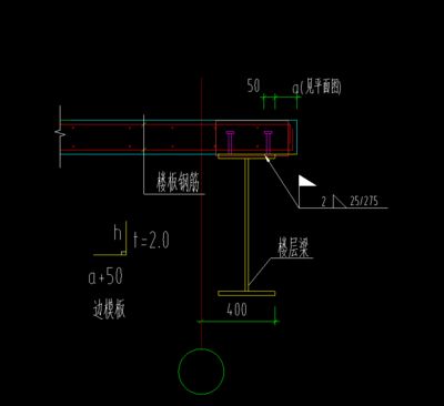 鋼結(jié)構(gòu)中栓釘套什么定額 鋼結(jié)構(gòu)桁架施工 第2張 鋼結(jié)構(gòu)中栓釘套什么定額 鋼結(jié)構(gòu)桁架施工 第2張