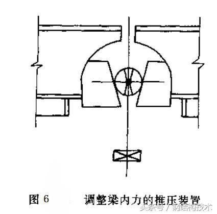 鋼梁加大截面加固（鋼梁加固后如何檢測效果）