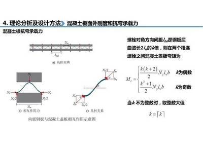 鋼結(jié)構(gòu)穿螺絲方向圖解