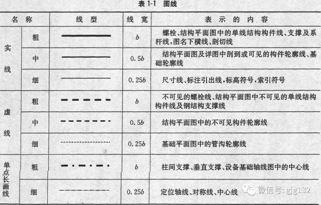 園林設計方案中應注意的問題有哪些內容（園林設計中如何處理不同文化背景下的園林元素融合問題）