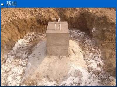 鋼結構的螺栓基礎知識（鋼結構的螺栓連接是通過螺栓連接和高強度螺栓連接兩種） 鋼結構蹦極施工 第5張
