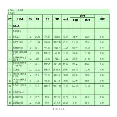 桁架制作安裝報價表（2024年高層建筑鋼結構制作安裝價格（元/噸）） 鋼結構玻璃棧道施工 第2張