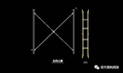 鋼結構設計規(guī)范GB50017-2020柱間支撐（《鋼結構設計規(guī)范》gb50017-2020對柱間支撐）