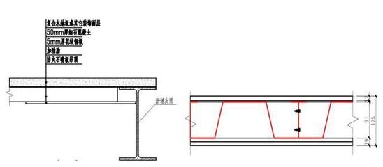 鋼結(jié)構(gòu)樓板圖集（鋼結(jié)構(gòu)樓板圖集購(gòu)買途徑）