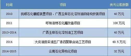 鋼結構勞務分包合同（鋼結構勞務分包合同的主要內容：鋼結構勞務分包合同）