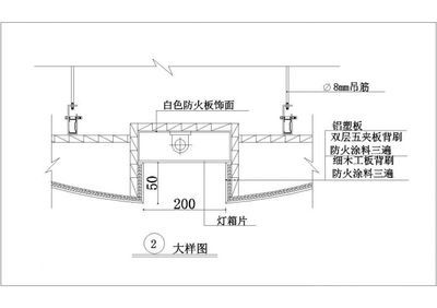 鋼結構防火涂料施工價格（鋼結構防火涂料品牌信譽對比鋼結構防火涂料施工價格） 結構砌體設計 第5張