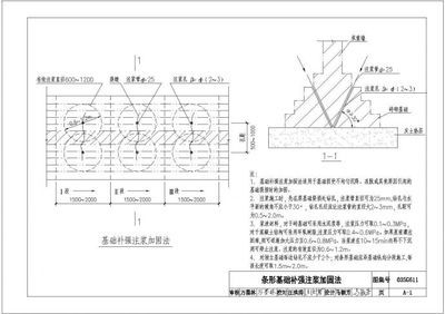 砌體加固圖集15G611（15g611圖集適用于多種情況下的磚混結構加固新技術）