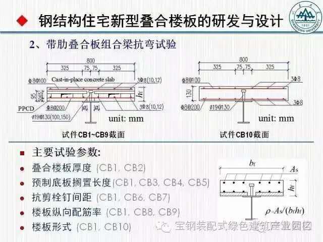 鋼結構栓釘間距（鋼結構中栓釘的間距要求）