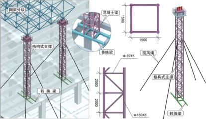 鋼網(wǎng)架結(jié)構(gòu)施工方案（鋼網(wǎng)架施工方案）