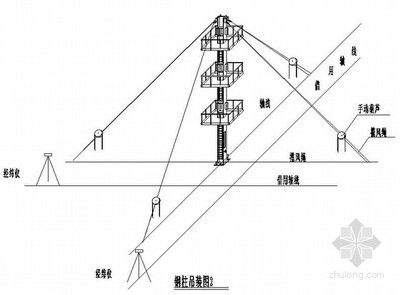 鋼網(wǎng)架結(jié)構(gòu)施工方案（鋼網(wǎng)架施工方案）