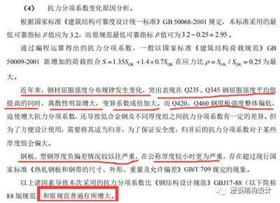 鋼結構設計規(guī)范GB50017-2020,規(guī)定的Q235（q235鋼在鋼結構設計中常用的一種鋼材）