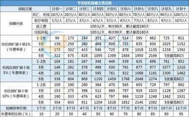 重慶住宅別墅加層改造設(shè)計(jì)公司排名前十（重慶住宅別墅加層改造設(shè)計(jì)公司排名前十的公司）