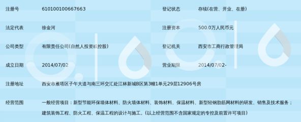 弘毅建筑有限公司（弘毅建筑有限公司有兩家相關企業）