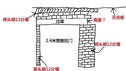 重慶市混凝土協(xié)會(huì)電話（請(qǐng)問(wèn)重慶市混凝土協(xié)會(huì)的聯(lián)系方式是什么？） 北京鋼結(jié)構(gòu)設(shè)計(jì)問(wèn)答