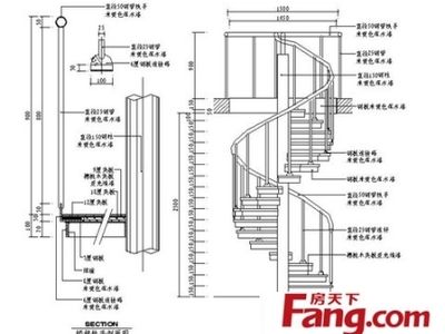 西藏自治區(qū)腳輪工廠（西藏自治區(qū)腳輪工廠主要生產(chǎn)哪些類型的腳輪產(chǎn)品）