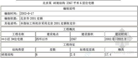北京磚混結構每平米造價多少錢(北京地區的磚混結構每平米造價因素多種因素而異) 鋼結構玻璃棧道設計 第4張 北京磚混結構每平米造價多少錢(北京地區的磚混結構每平米造價因素多種因素而異) 鋼結構玻璃棧道設計 第4張