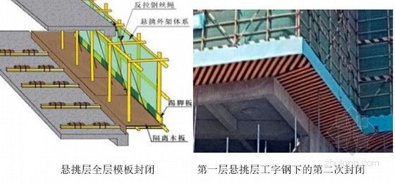 鋼梁加固施工方案怎么寫(xiě)的（編寫(xiě)鋼梁加固施工方案的一般方法）