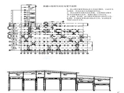 鋼結構廠房 結構圖(輕型鋼結構廠房結構圖通常包括以下幾個方面的內容) 鋼結構網架施工 第5張 鋼結構廠房 結構圖(輕型鋼結構廠房結構圖通常包括以下幾個方面的內容) 鋼結構網架施工 第5張