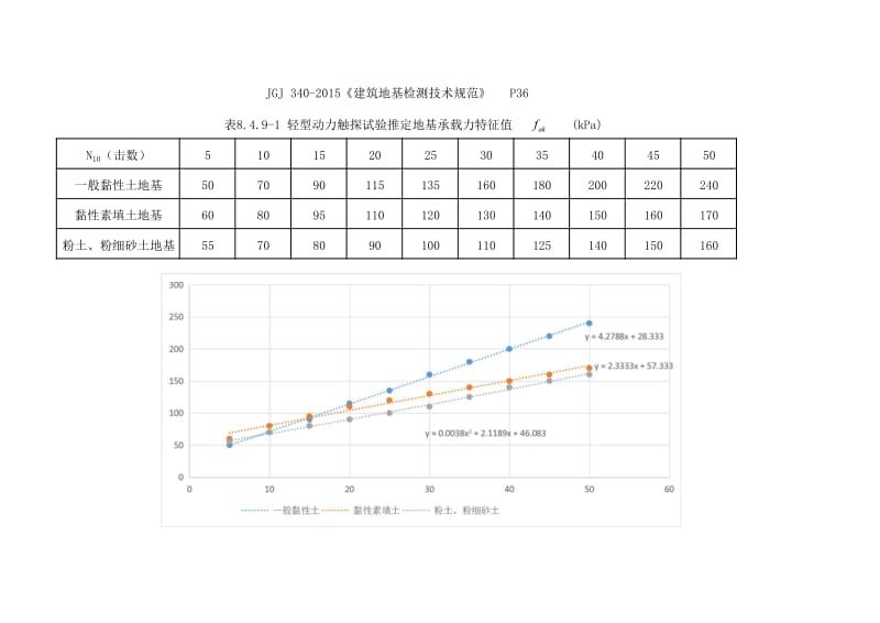 重慶10大品牌裝修公司（選擇重慶的十大品牌裝修公司時，如何判斷其設計和施工質量？）