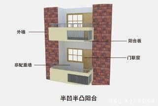 磚混結構承重墻能受多重(磚混結構承重墻安全拆除流程磚混結構承重墻安全拆除流程) 鋼結構跳臺設計 第1張 磚混結構承重墻能受多重(磚混結構承重墻安全拆除流程磚混結構承重墻安全拆除流程) 鋼結構跳臺設計 第1張