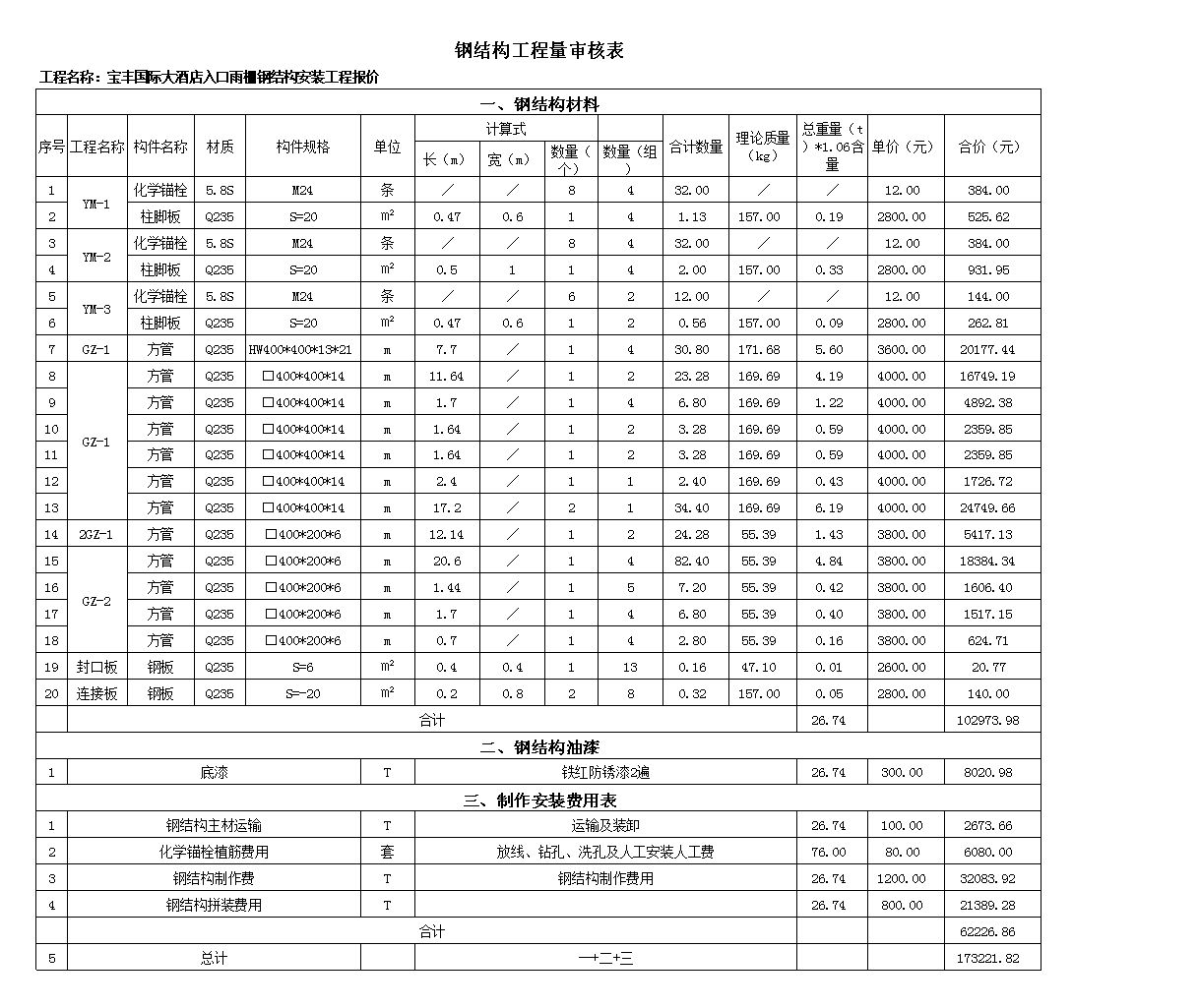 鋼結構安裝費用報價