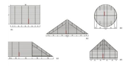 采光頂的形式有哪幾種？（采光頂在節能建筑中的應用）