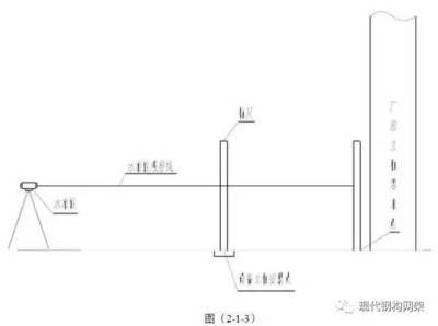 橋梁貝雷架的施工方法有（橋梁貝雷架施工之前需要做哪些準備工作，答：為了保證施工安全） 北京鋼結構設計問答