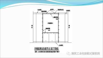 鋼結構水電怎么安裝(鋼結構別墅水電安裝步驟) 結構機械鋼結構施工 第1張 鋼結構水電怎么安裝(鋼結構別墅水電安裝步驟) 結構機械鋼結構施工 第1張